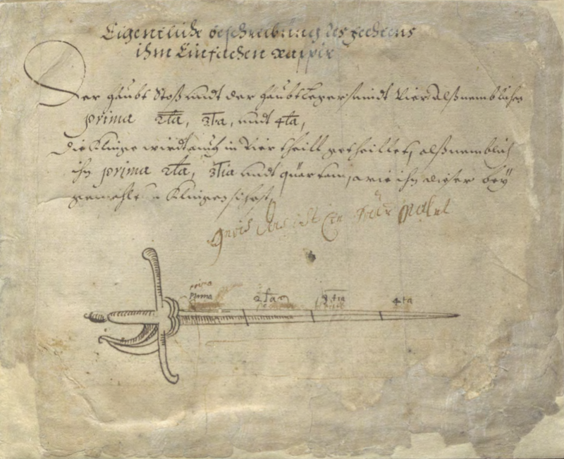 Eigentliche Beschreibung des Fechtens im einfachen Rappir (MS E.ö.V.36)